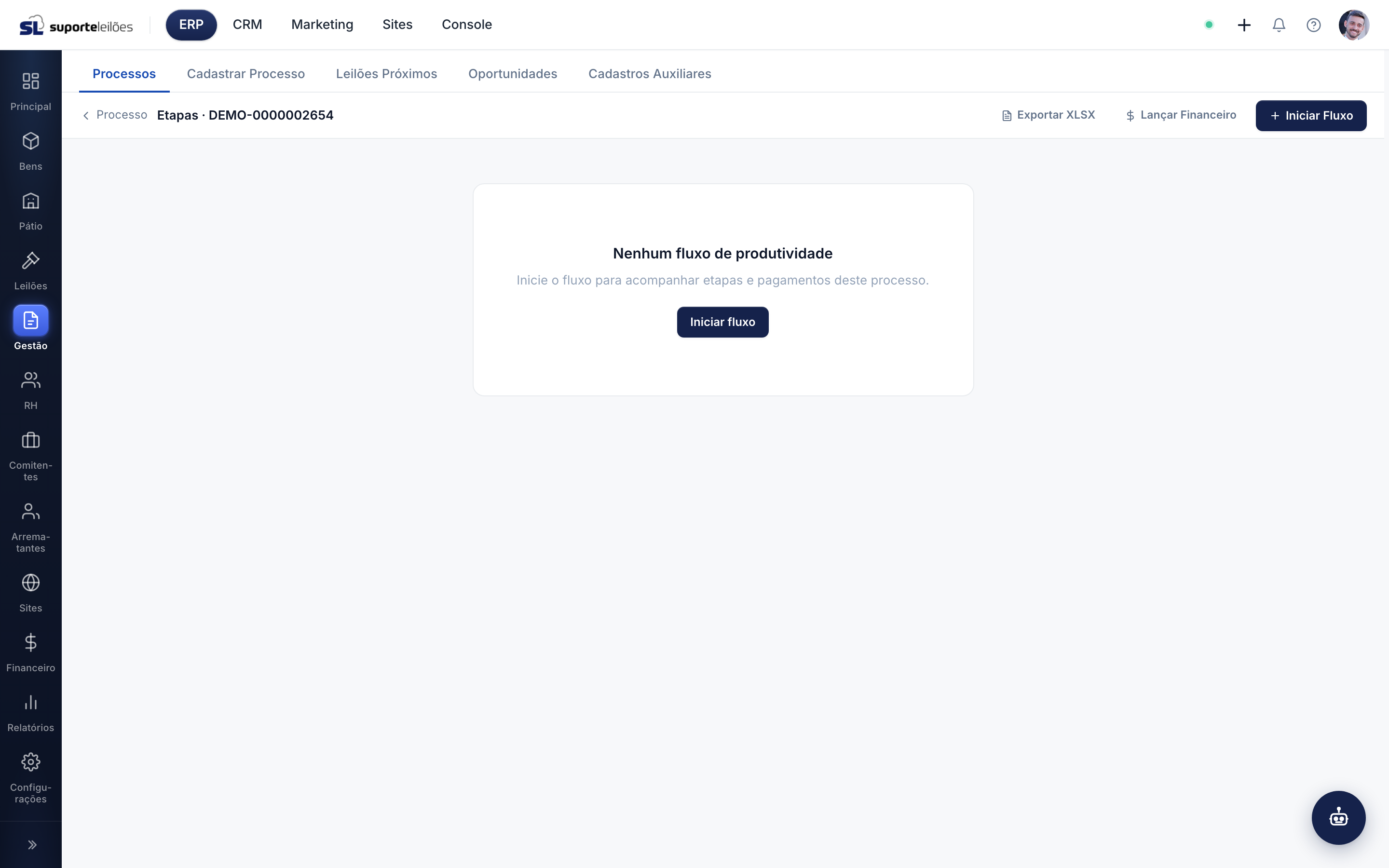 Etapas / Produtividade do processo