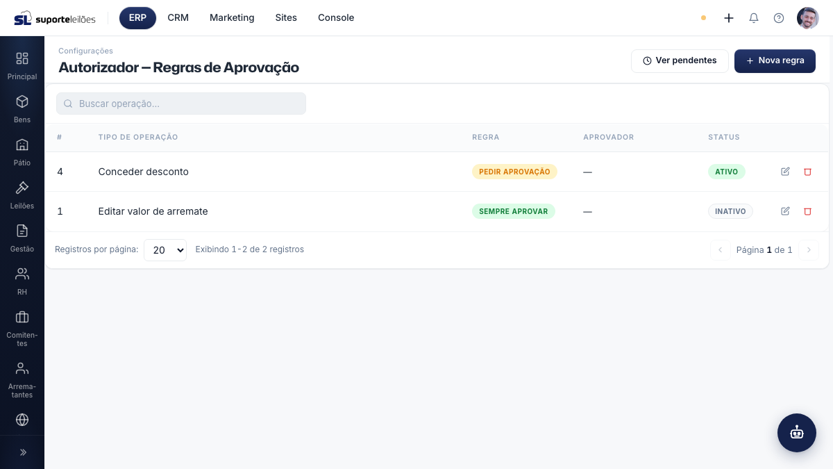 Autorizador — Regras de aprovação