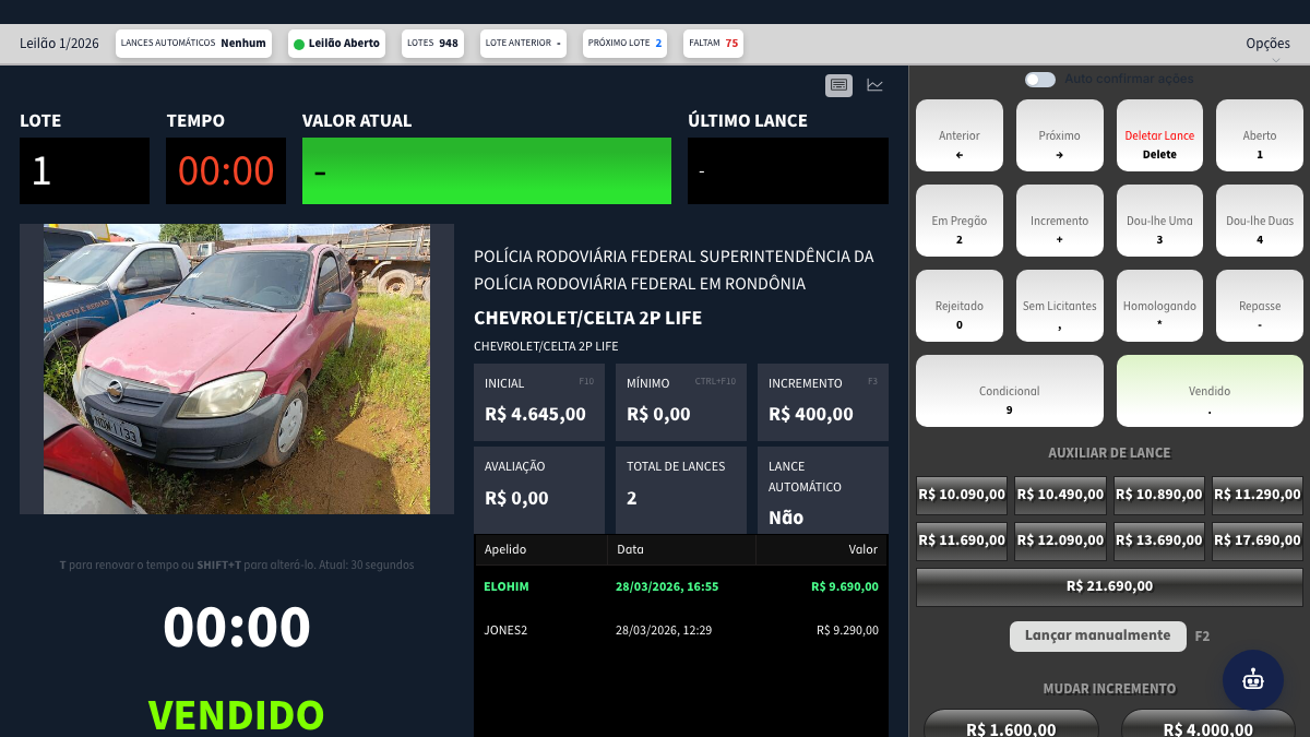 Controlador do pregão