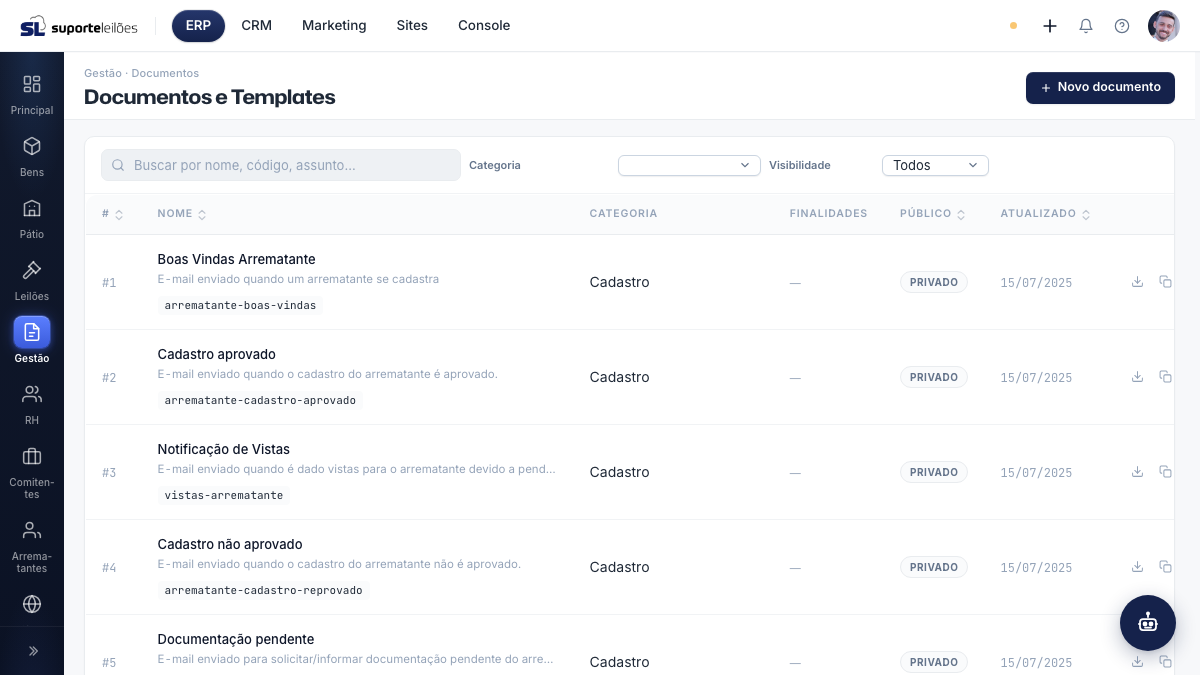Documentos