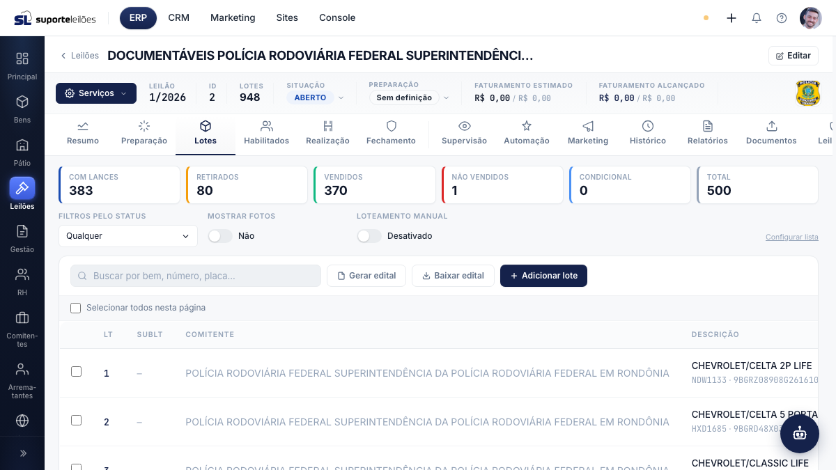 Lotes do leilão