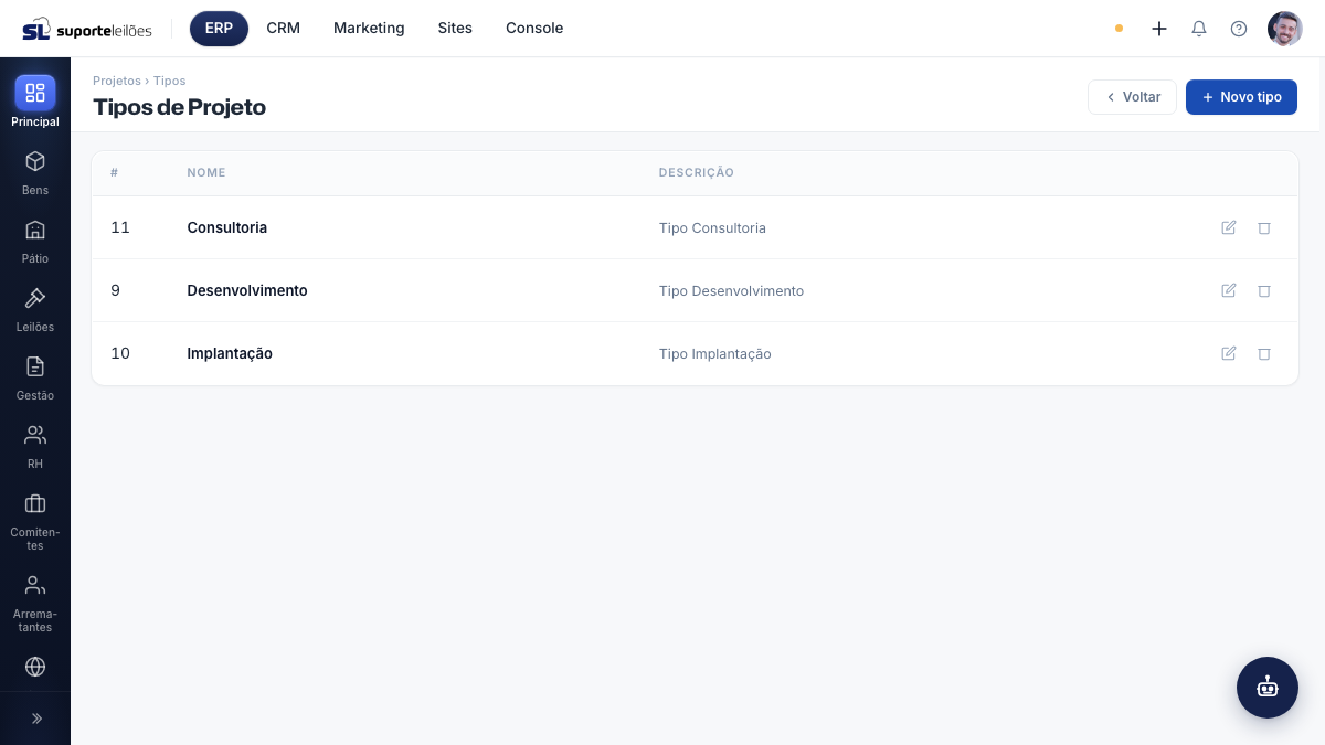Tipos de Projeto