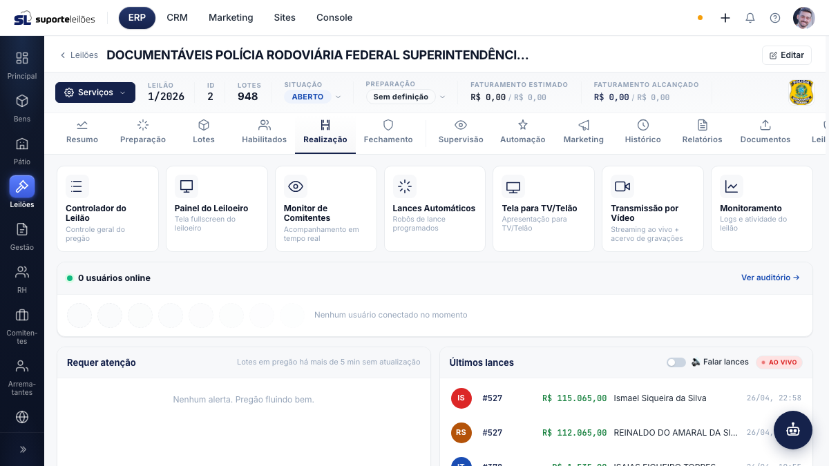 Realização do Leilão