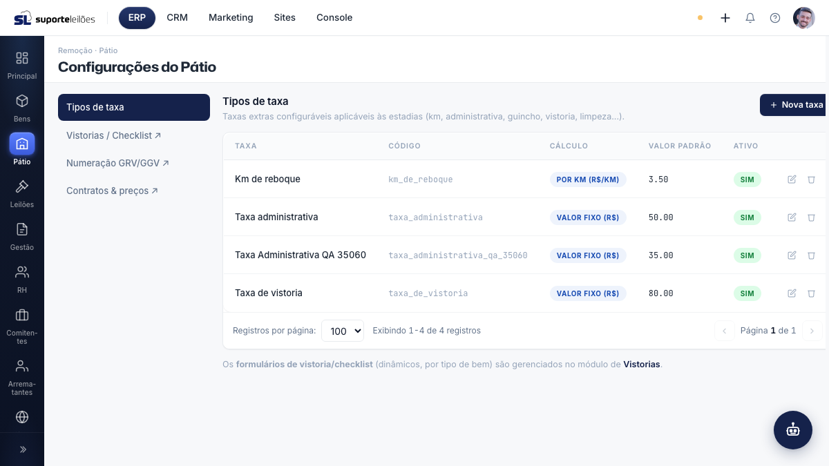 Configurações do Pátio