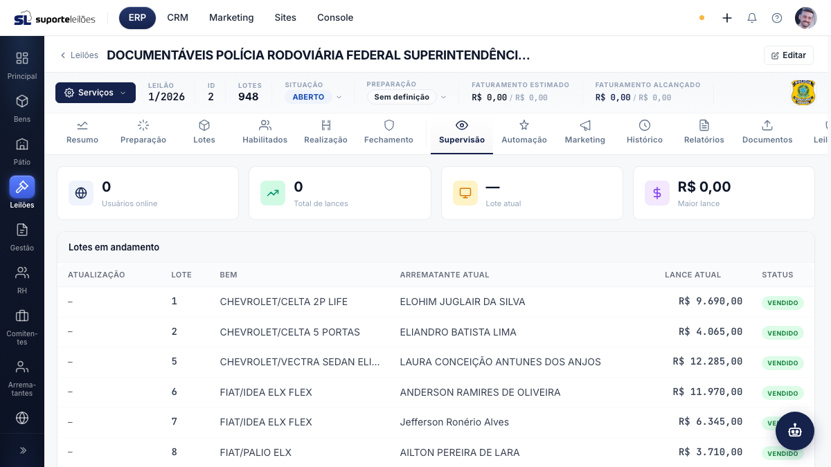 Supervisão do Leilão
